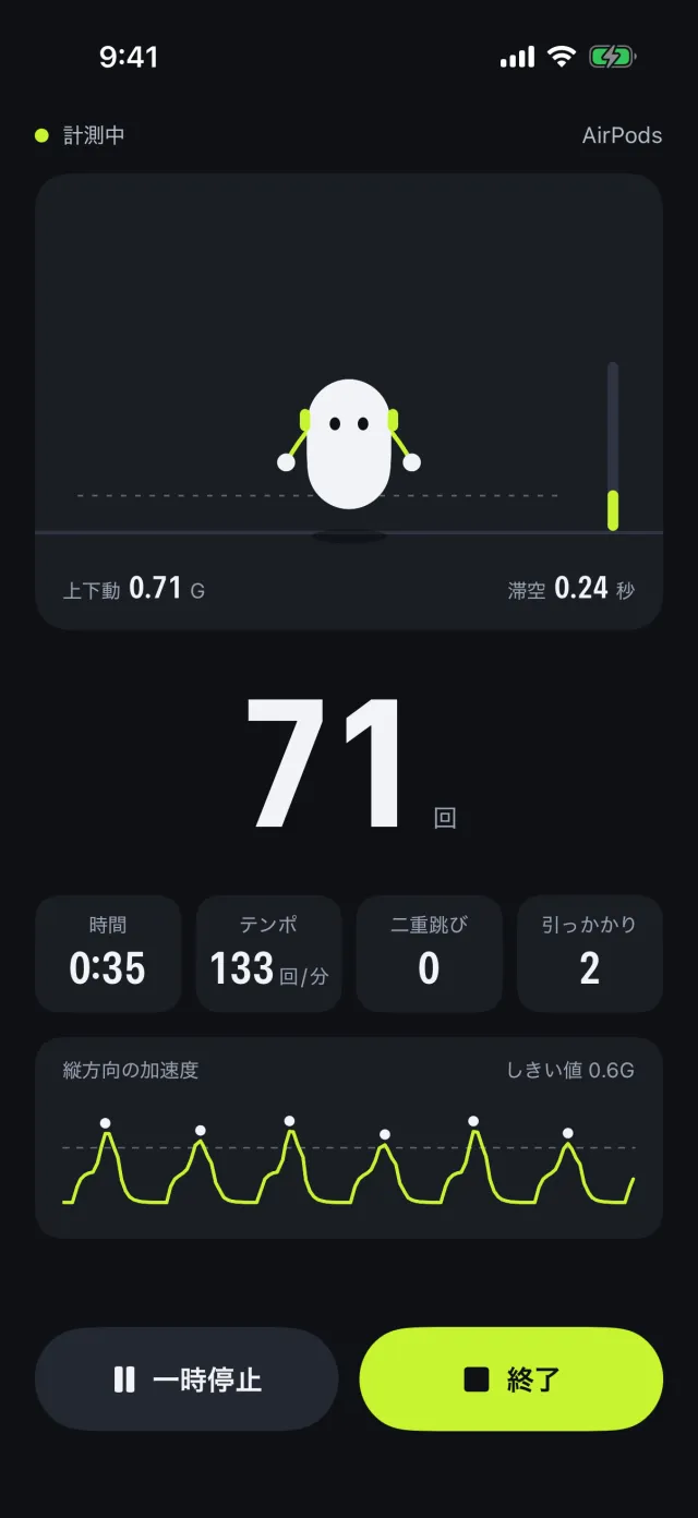 ジャンプを数えている計測画面